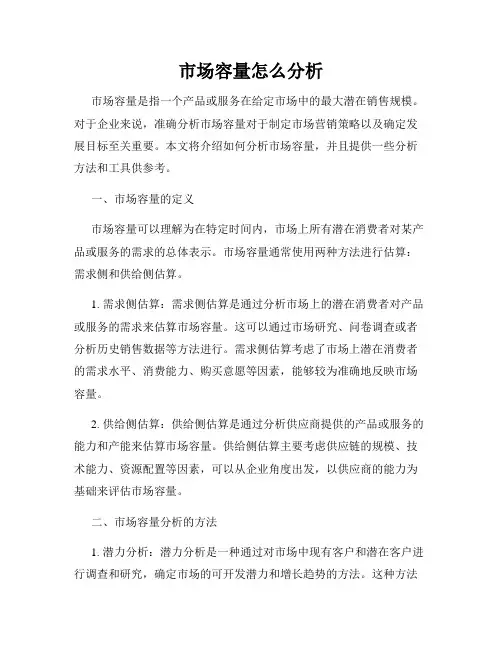 市场容量怎么分析