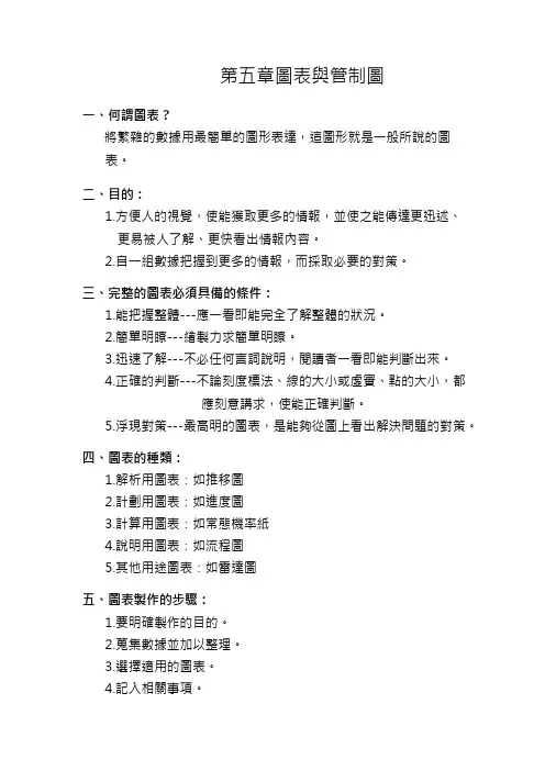 QC七大手法(图表与管制图)