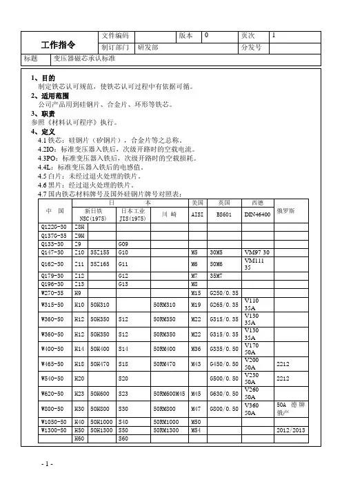 变压器磁芯承认标准