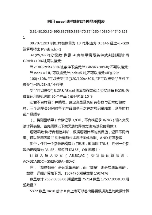利用excel表格制作各种品质图表
