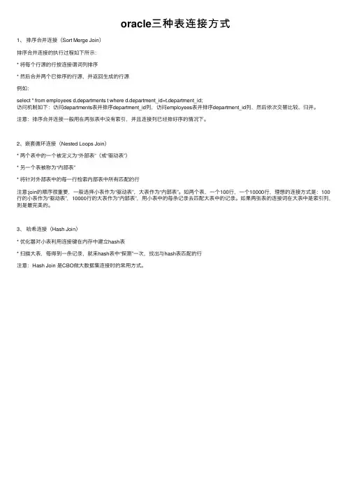 oracle三种表连接方式