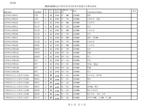 共享2018-2019-1研究生校级公共课安排表 (1)