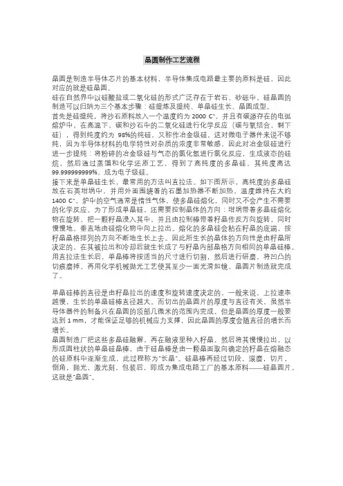 晶圆制作工艺流程