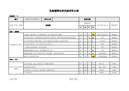 危险源辨识和风险评价记录