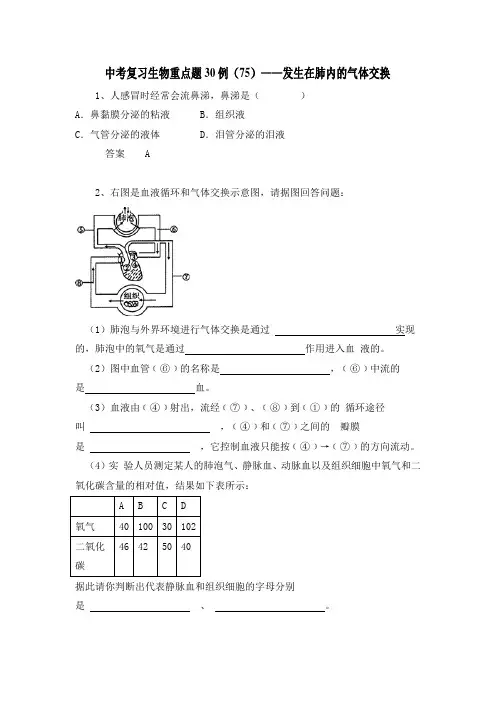 中考复习生物重点题30例(75)——发生在肺内的气体交换
