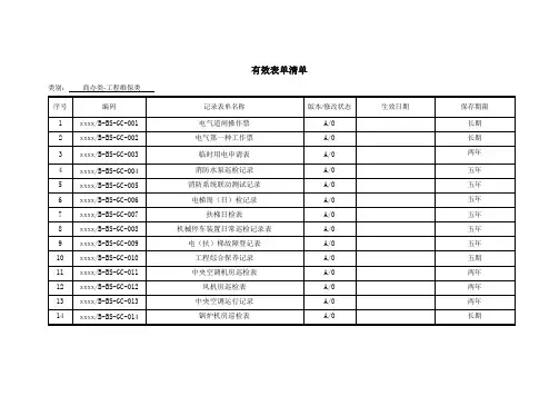 有效表单清单-商办类-工程维保类