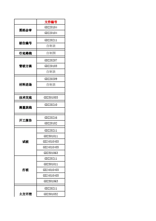 建筑工程桩基础施工工序及所需资料