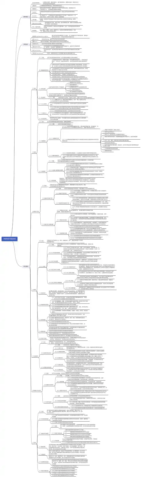 卓越绩效评价体系-思维导图