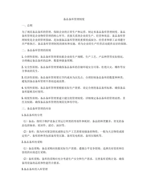 备品备库管理制度