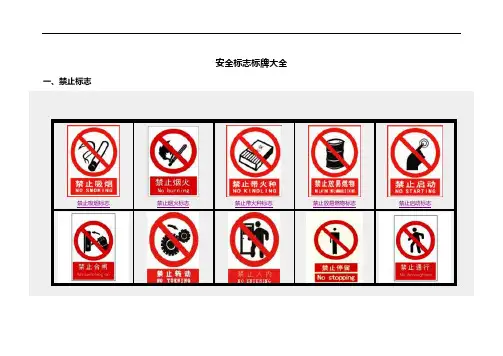 安全标志标牌大全完整版