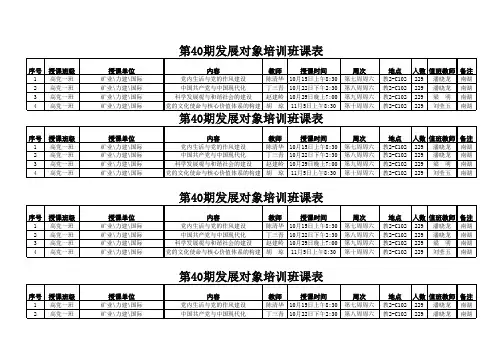 第40期发展对象培训课表