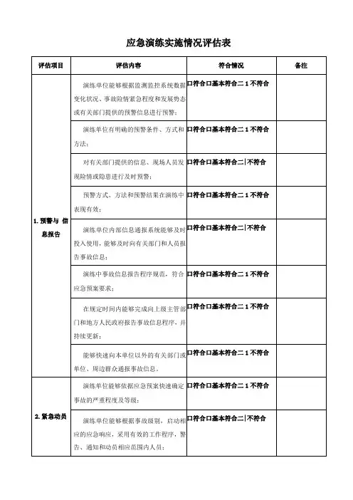 应急演练实施情况评价表