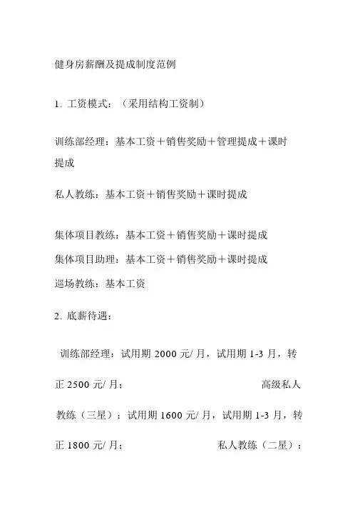 健身房薪酬及提成制度范例