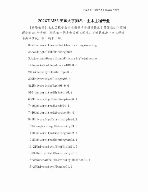 202XTIMES英国大学排名：土木工程专业.doc