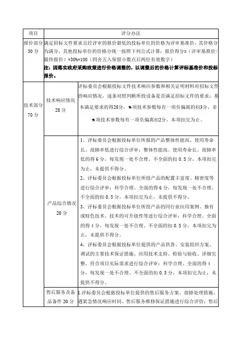 评分标准1
