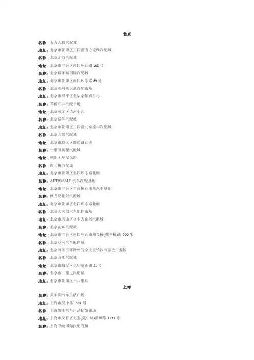 全国汽配城