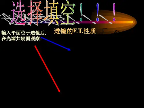 16成像系统3相干传递函数PPT课件