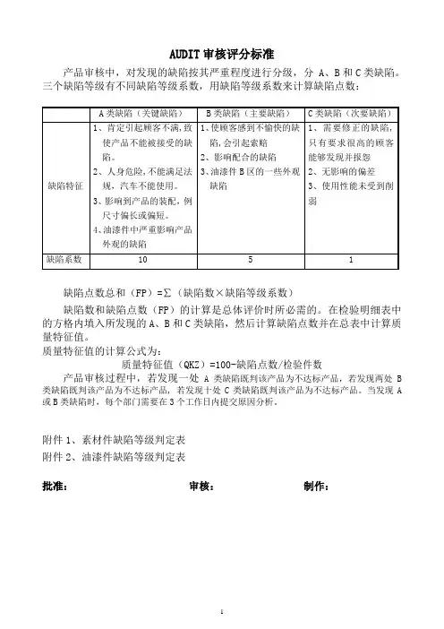 AUDIT审核评分标准