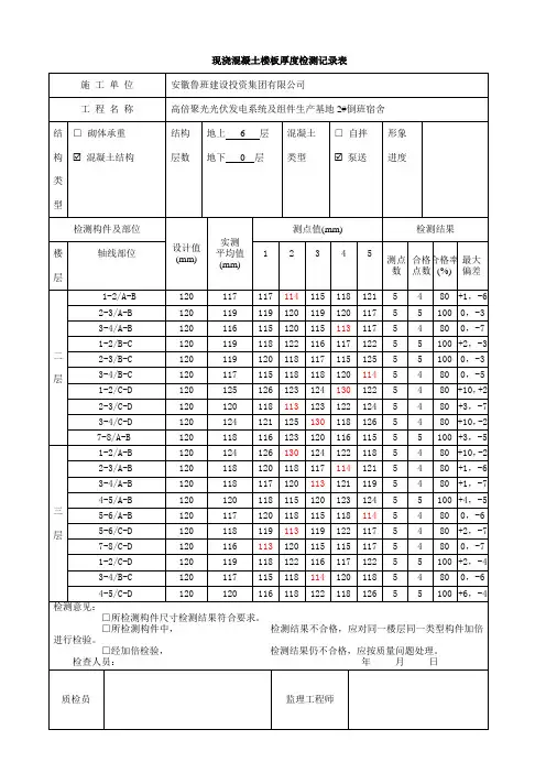 1#现浇混凝土楼板厚度检测记录表(12.15)