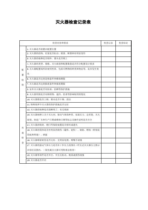 灭火器检查记录表