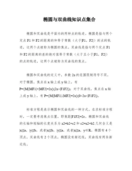 椭圆与双曲线知识点集合
