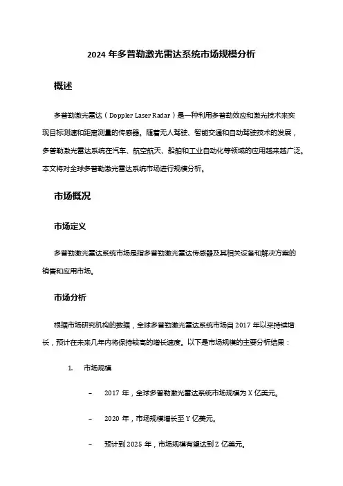 2024年多普勒激光雷达系统市场规模分析