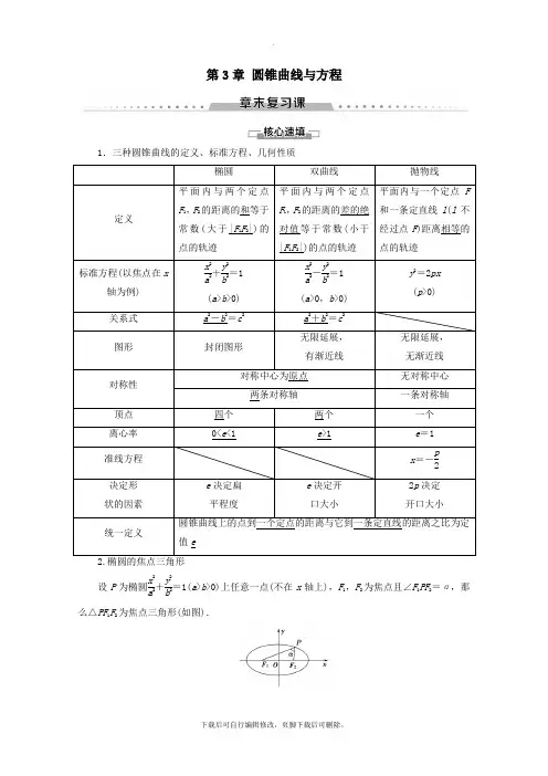 2021_2022学年高中数学第3章圆锥曲线与方程章末复习课学案北师大版选修2_1