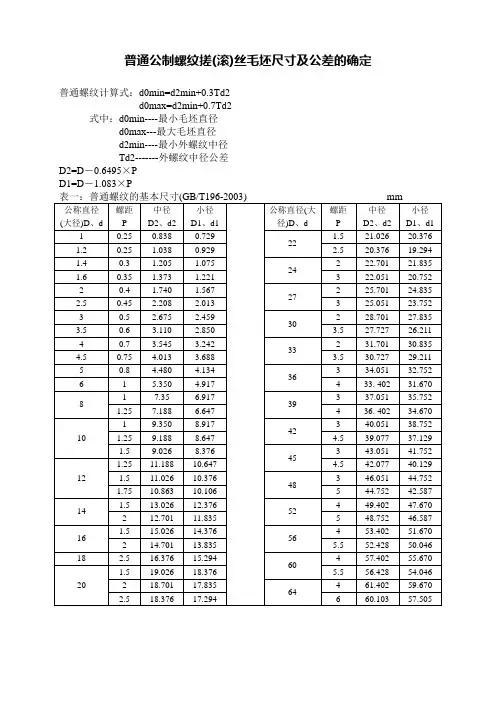 普通公制螺纹搓(滚)丝毛坯尺寸及公差的确定