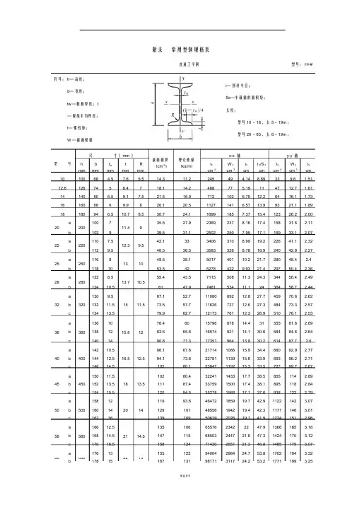 常用型材钢规格表