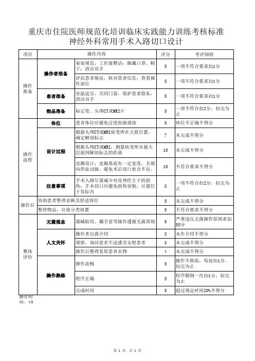住院医师规范化培训考核项目操作标准：神经外科常用手术入路切口设计