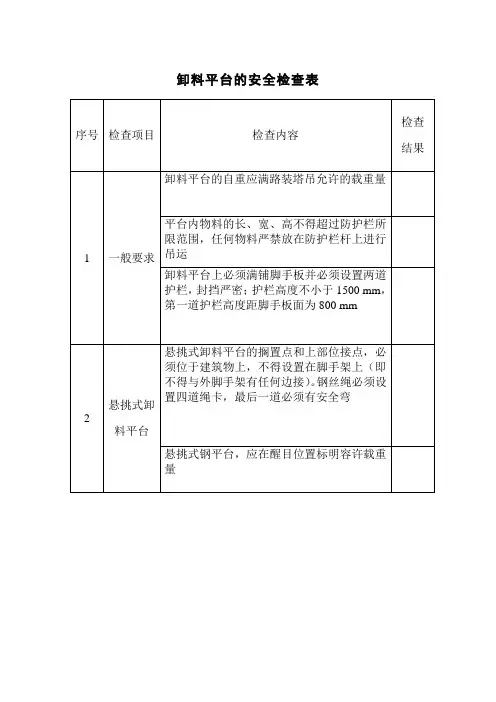 卸料平台的安全检查表