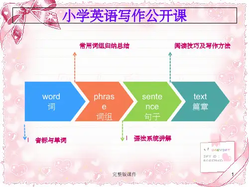 小学英语作文公开课-My-familyPPT课件