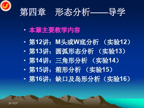 股票形态整理分析 PPT课件