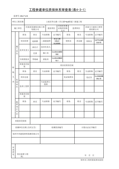 工程参建单位质保体系审查表