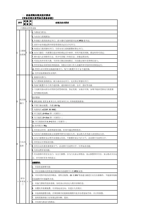 设备采购内容及技术要求