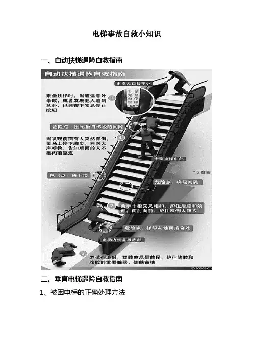 电梯事故自救小知识