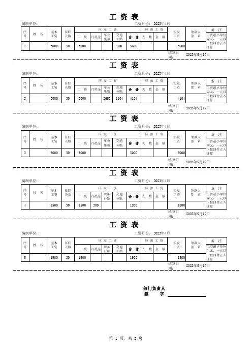 最完整工资条模板