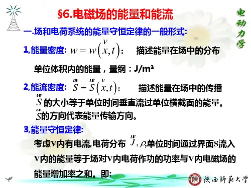 电动力学 1.6