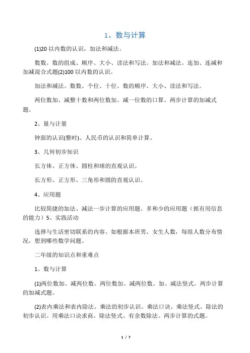 小学数学基础知识汇总