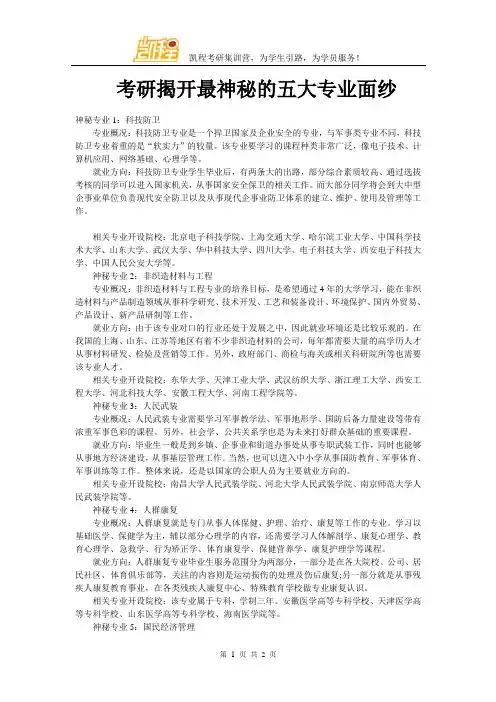 考研揭开最神秘的五大专业面纱