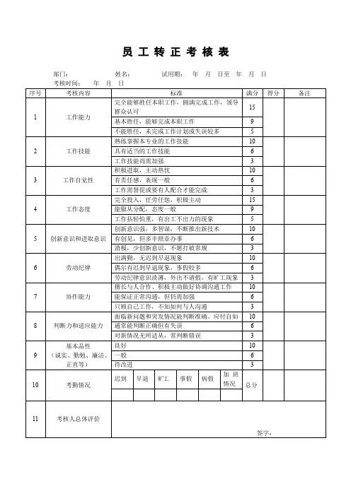 员工转正考核表(模板)