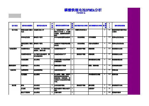 Dfmea案例