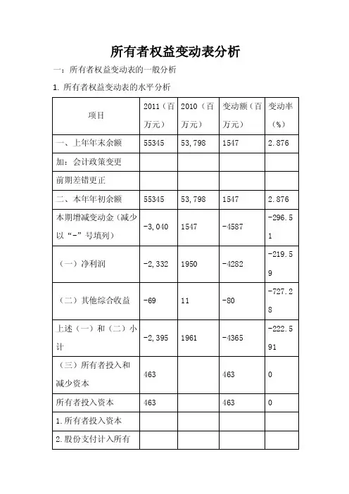 所有者权益变动表分析