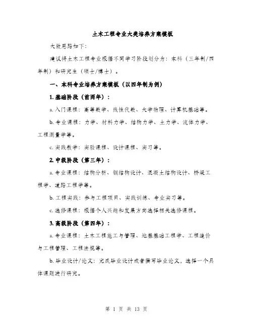 土木工程专业大类培养方案模板(三篇)