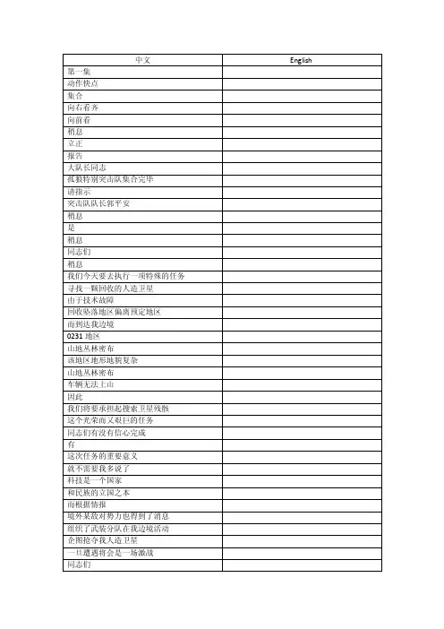 我是特种兵利刃出鞘第一集中文文本