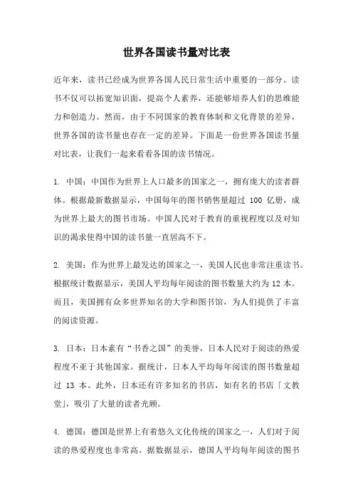 世界各国读书量对比表