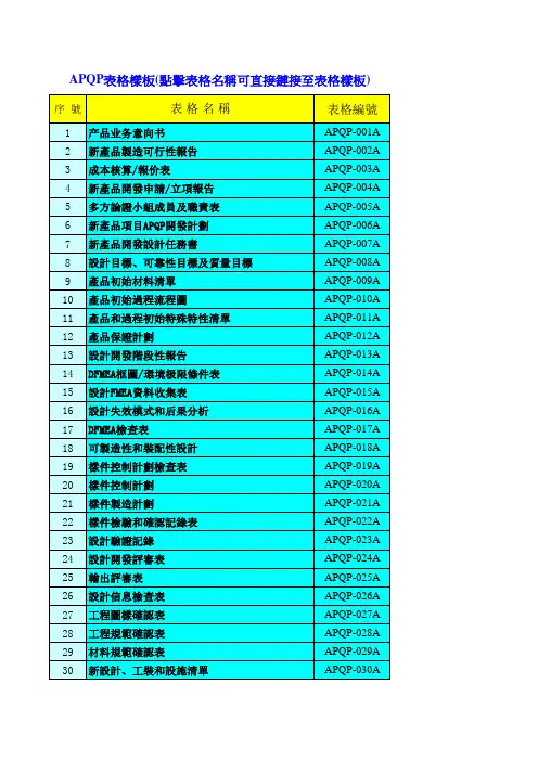 APQP模版表格