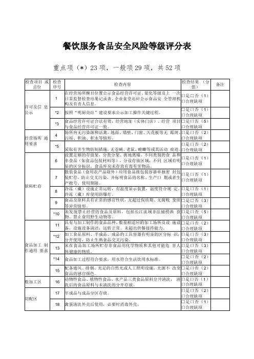 餐饮服务食品安全风险等级评分表