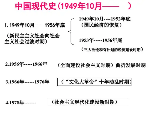 优秀课件人教版高中历史必修二 第11课经济建设的发展和曲折(课件) (共44张PPT)
