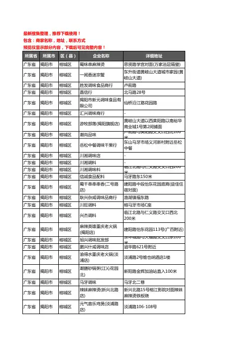 新版广东省揭阳市榕城区调料企业公司商家户名录单联系方式地址大全29家
